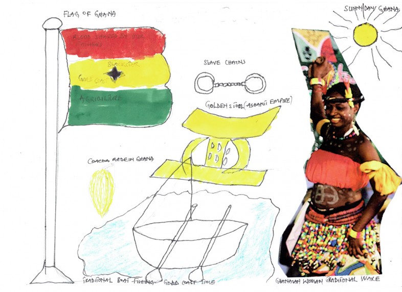 HEED FM – FRANK KAVABENA AMARCHIE <br>GOLD COAST ERA SLAVE TRADE (GHANA CULTURE) IN AFRICA – COLLAGE, PEN ON PAPER, GLUE – 2016